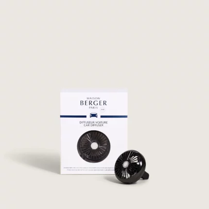 Car wheel Gun Metal